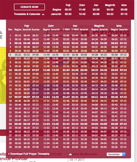 Get updated with accurate (namaz timing) muslim prayer timetable & salaat schedule around the world as muslims offers five times pray in a day. Incorrect prayer time in London - Muslim Pro - Help Center