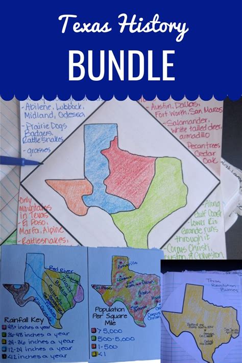 Texas History Bundle For 4th Grade This Bundle Includes Everything You