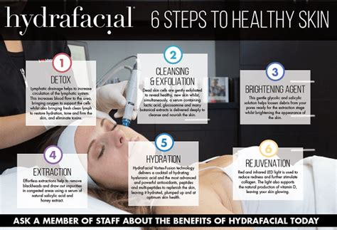 Hydrafacial Treatment In Cedar Park Facial Treatments