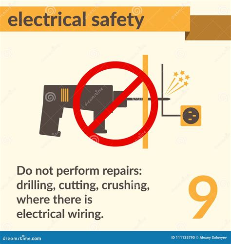 Electrical Safety Posters Drawing