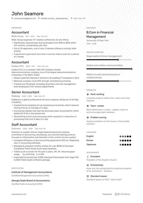 Saved $100k/month account via funnel audit allowed us to identify and fix two key issues. Sample Resume For Accountant Fresh Graduate - Best Resume Examples