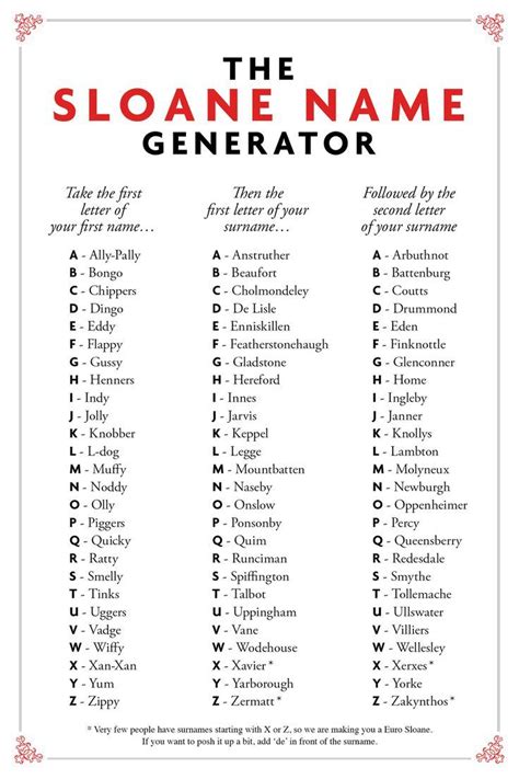 Another rare and cute boy names that start with b is baabar. 6 awesome free business name generators gettyimages ...