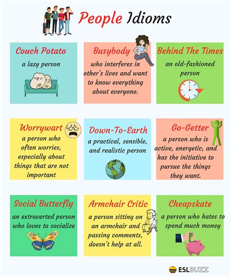25 Common Idioms To Describe People In English Eslbuzz Learning