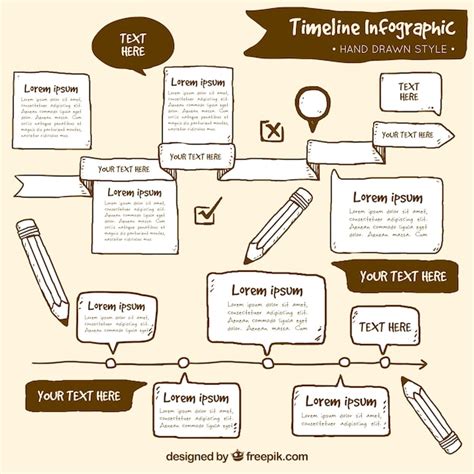 Free Vector Hand Drawn Template Timeline Infographic Mind Map The
