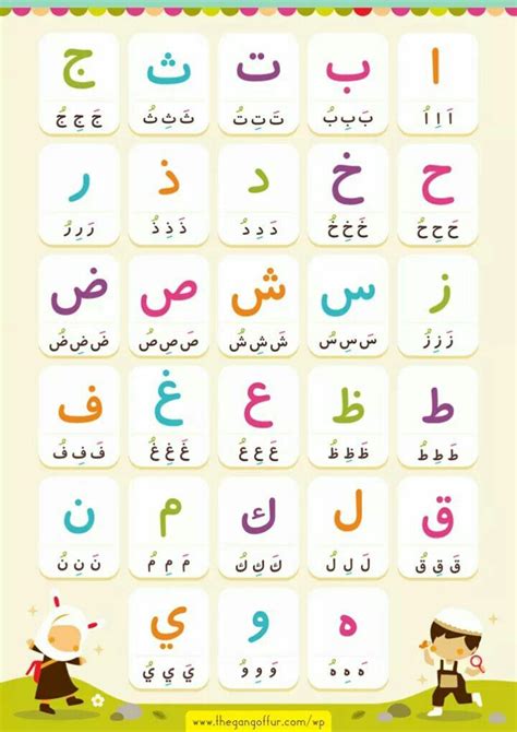 Pin By May May On Tajweed Arabic Alphabet For Kids Learn Arabic