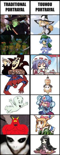 Pin By Nptak On Touhou Memes T Pose My Images