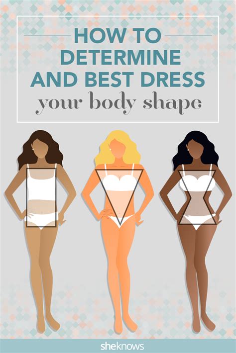 Womens Body Types Find Out Which Body Shape You Are Page 2 Sheknows