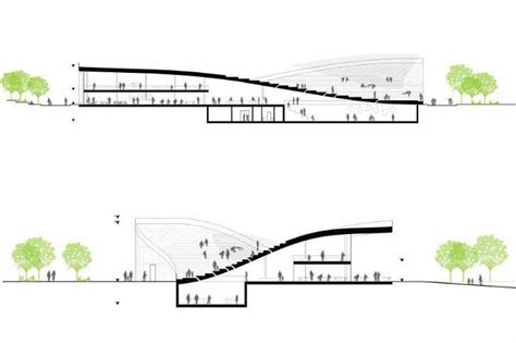 Green Developing Is The Perform Of Developing Constructions And