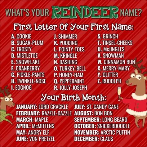 Kindergarten And Mooneyisms Whats Your Reindeer Name Christmas Name Generator Christmas
