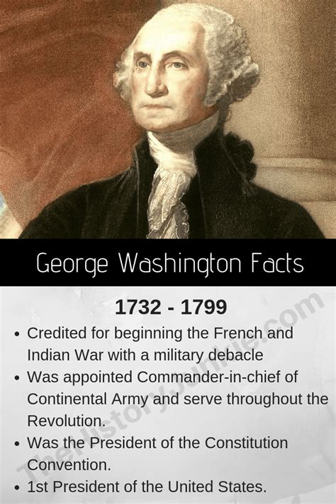 George Washington Facts 51 Things You Should Know