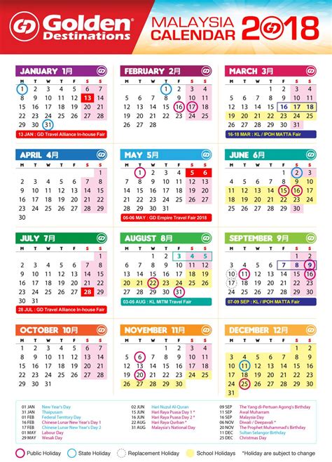 Each page of the month displays holidays and observances in malaysia to keep track of important events. Malaysia-Calendar-2018 | Calendar, Calendar 2018