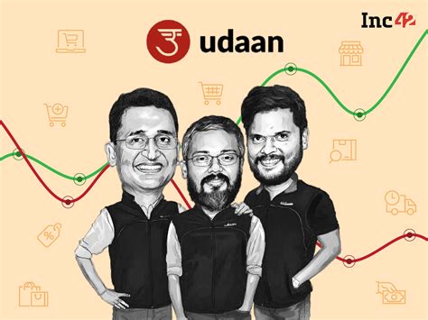 Udaans Fy22 Loss Jumps 12x Yoy To Inr 3076 Cr Revenue Nears Inr 10k