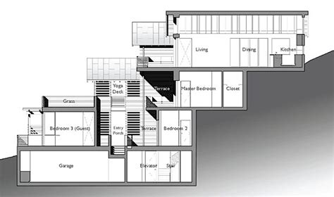 The basement was built into a hillside and was formed using contiguous piling. Jetson Green - Marin Gets a Platinum Hillside House