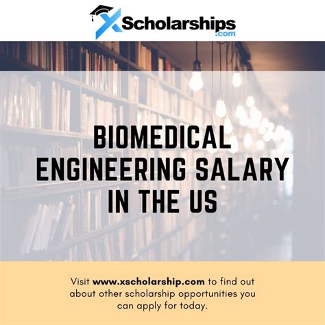 Biomedical Engineering Salary In The Us