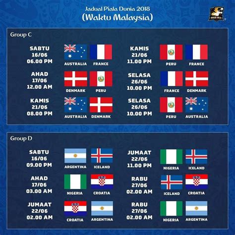 The 2018 fifa world cup was an international football tournament contested by men's national teams and took place between 14 june and 15 july 2018 in russia. Full Fifa World Cup 2018 Russia Schedule