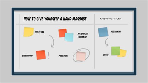 How To Give Yourself A Hand Massage By Katie Villont On Prezi