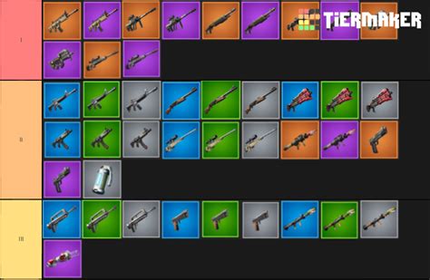 29 Hq Images Fortnite Guns Ranked 2021 Every Weapon In Fortnite