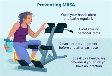 Staph Infection Vs Mrsa Similarities And Differences