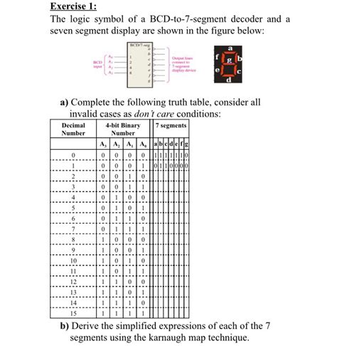 Solved Exercise 1 The Logic Symbol Of A Bcd To 7 Segment