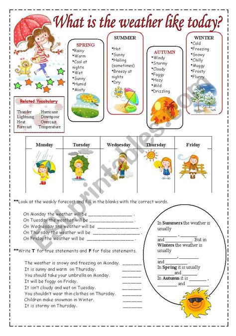 Whats The Weather Like Worksheet Free Esl Printable Worksheets Made