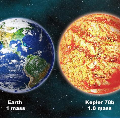 Exoplaneten Europa Startet Die Suche Nach Einer Zweiten Erde Welt