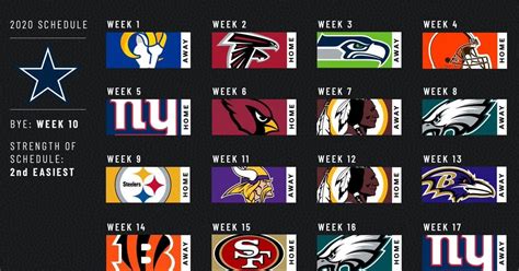 Nfl Schedule 2021 To 2022 / Nfl Schedule 2021 Key Games Matchups Dates 