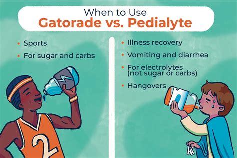 What Are The Differences Between Pedialyte And Gatorade 2023