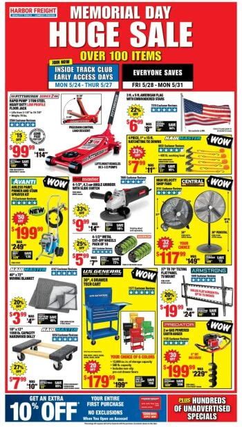 Harbor Freight Tools Black Friday 2023 Ad Deals And Sales