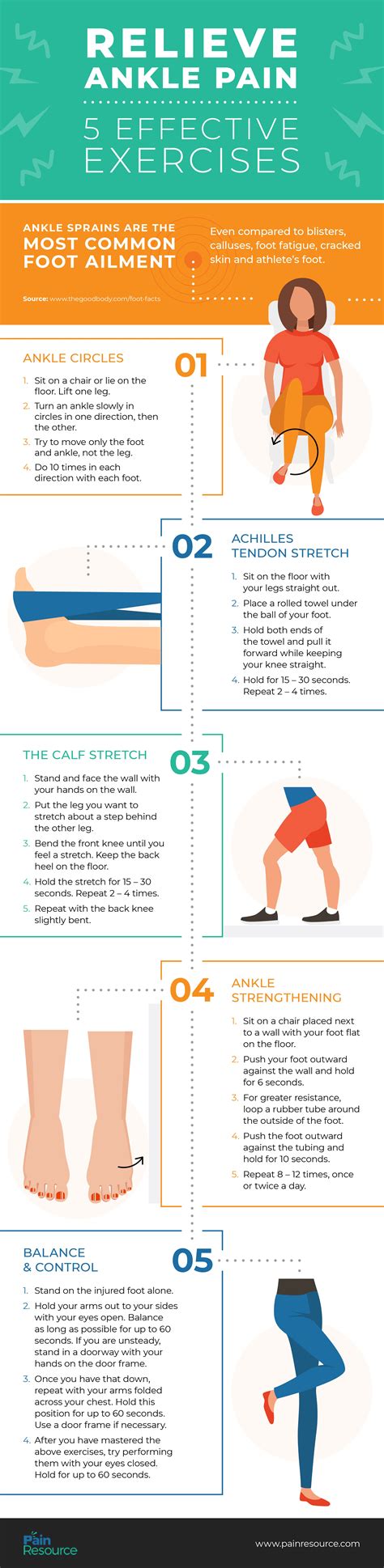 How To Safely Relieve Ankle Pain Infographic Gurusway