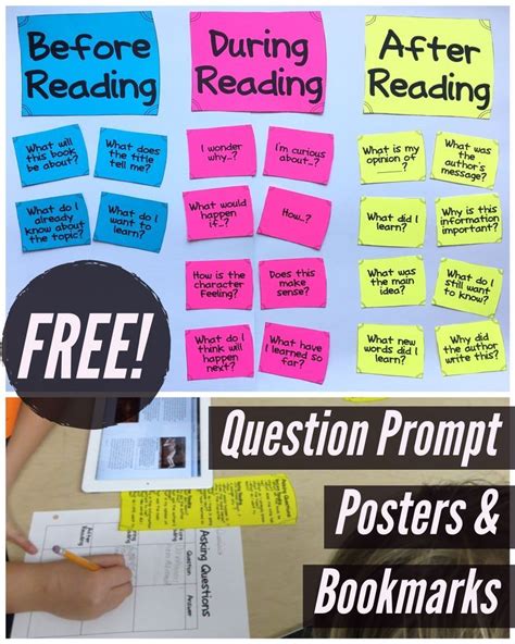 Freebies 2nd Grade Ela Reading Comprehension Posters Reading