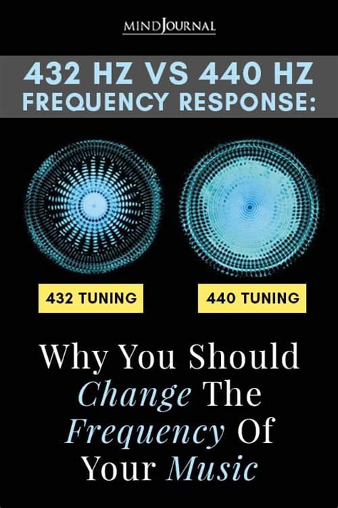 Frequency Of Your Music 432 Hz Vs 440 Hz Frequency Response