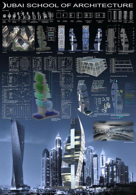 200 Ideas De Diagramas De Arquitectura En 2021 Diagramas De