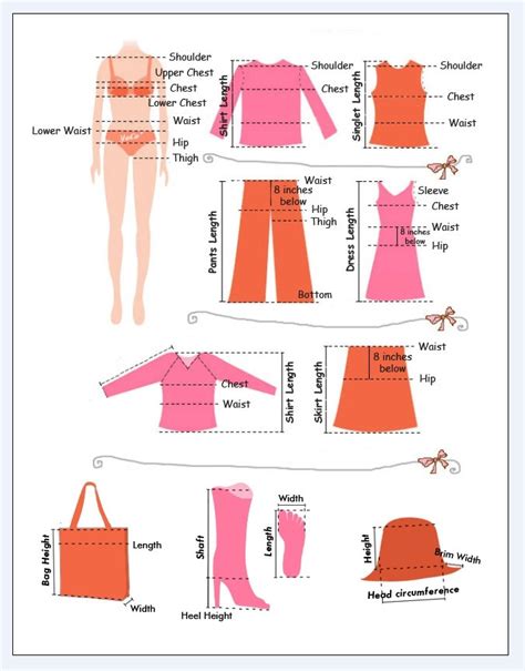 Clothing Measurement Guide Image