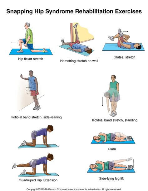Snapping Hip Syndrome Exercises Tufts Medical Center Community Care
