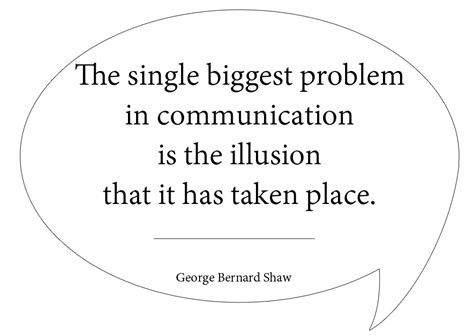 Interpersonal communication skills are as important as productivity when you look at the job in its totality. COMMUNICATION QUOTES WORKPLACE image quotes at relatably.com