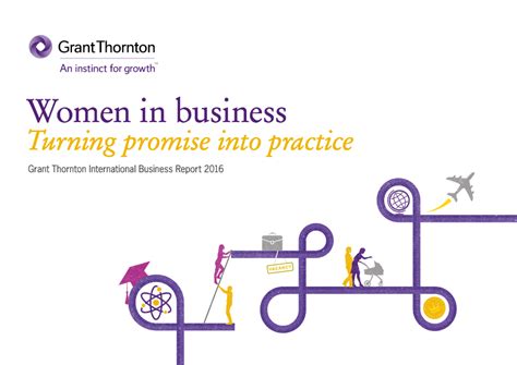 Grant Thornton 2016 “women In Business Turning Promise Into Practice” London Grant Thornton