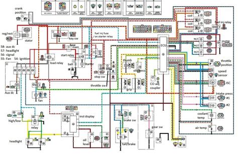 Yamaha sr250 simplified wiring diagram today wiring schematic. Yamaha Snowmobile Wiring Schematic - Wiring Diagram