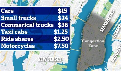 Nycs Controversial Congestion Toll Is Approved By Mta Board English