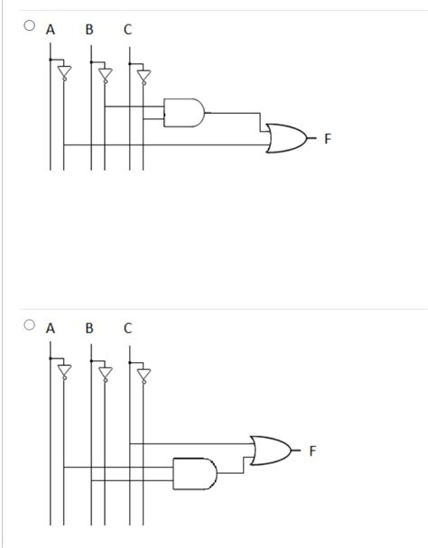 Solved Identify The Correct Gate Diagram For F A B C A Chegg Com