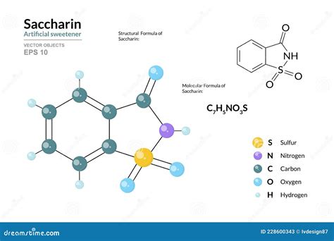 Saccharin Artificial Sweetener Sugar Structural Chemical Formula And