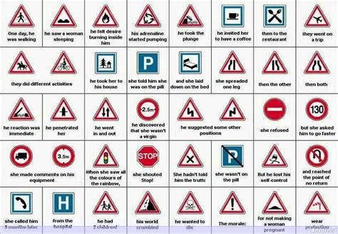 The shape and color of a sign offers you a clue about the information contained on the sign. road signs and what they mean - The FIAT Forum