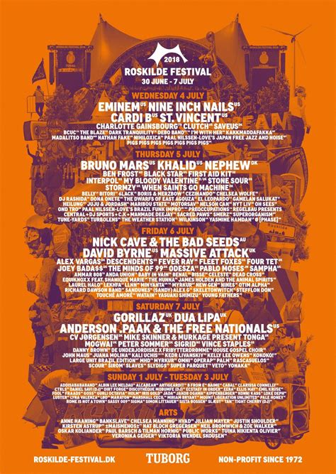 Roskilde Festival In Denmark Reveals It S Final Lineup With 72 New Acts R Indieheads