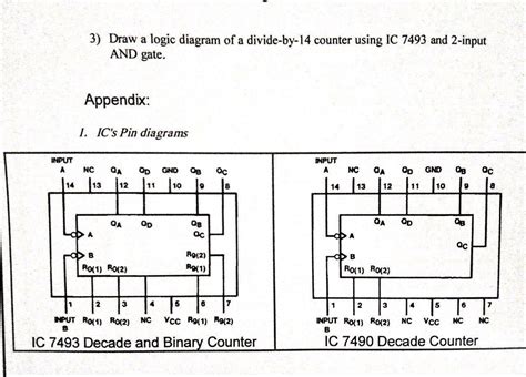 Solved 3 Draw A Logic Diagram Of A Divide By 14 Counter