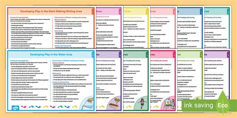 Eyfs Ages 3 4 Years Next Steps Posters Resource Pack