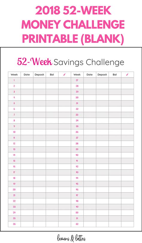 It keeps you accountable and it's fun to see your money accumulate as you work toward your goal. 52-Week Money Challenge Printable 2021 | Money challenge ...