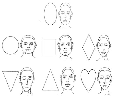 We did not find results for: Portrait Drawing for the Ultimate Beginner: The Face ...