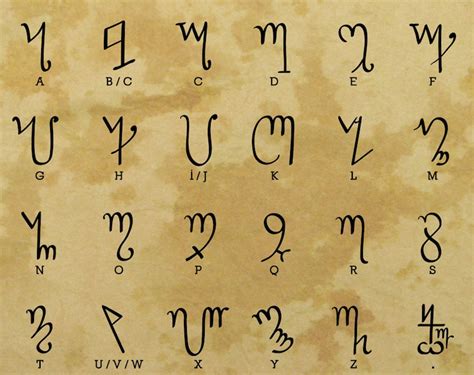 Theban Witches Alphabet Clip Art Vector And Png Etsy