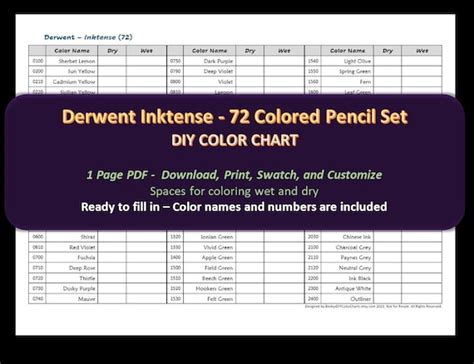 Derwent Inktense Pencil Set Diy Blank Color Chart Etsy