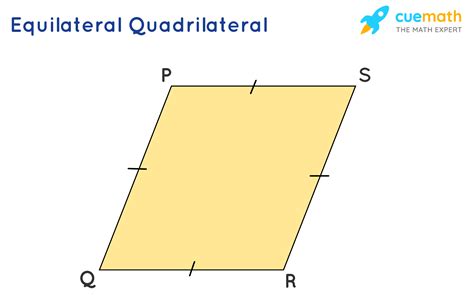 Quadrilateral That Is Equilateral But Not Equiangular