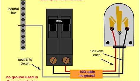 Wire For 30 Amp Circuit